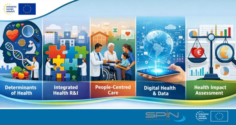 Innovative Health Initiative: nuova call